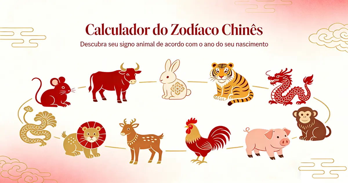 Signos do Zodíaco Chinês | Encontre seu Signo Animal pelo Ano de ...